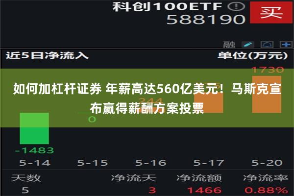 如何加杠杆证券 年薪高达560亿美元！马斯克宣布赢得薪酬方案投票