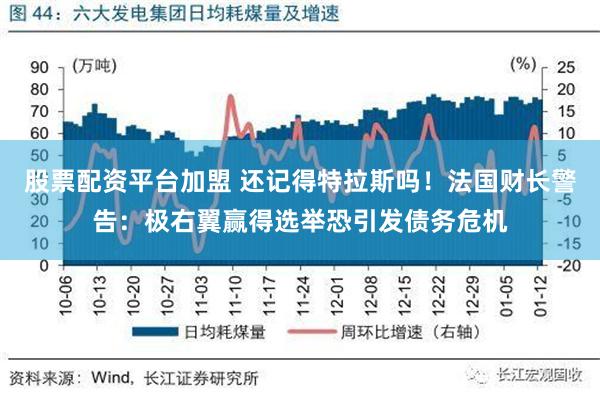 股票配资平台加盟 还记得特拉斯吗！法国财长警告：极右翼赢得选举恐引发债务危机