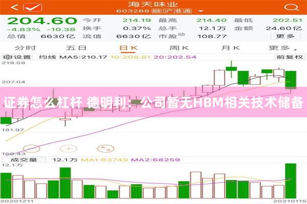 证券怎么杠杆 德明利：公司暂无HBM相关技术储备