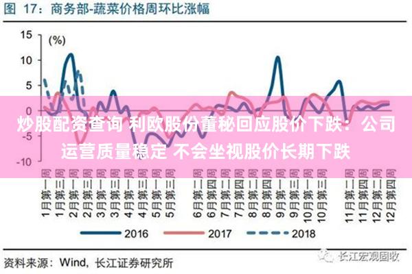 炒股配资查询 利欧股份董秘回应股价下跌：公司运营质量稳定 不会坐视股价长期下跌