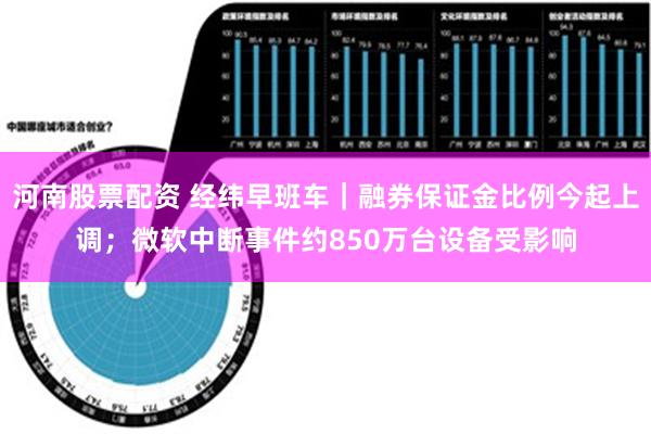 河南股票配资 经纬早班车｜融券保证金比例今起上调；微软中断事件约850万台设备受影响