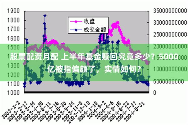 股票配资月配 上半年基金赎回究竟多少？5000亿被指偏颇了，实情如何？