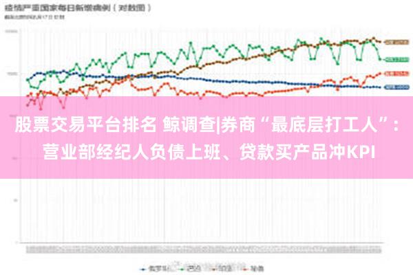 股票交易平台排名 鲸调查|券商“最底层打工人”: 营业部经纪人负债上班、贷款买产品冲KPI