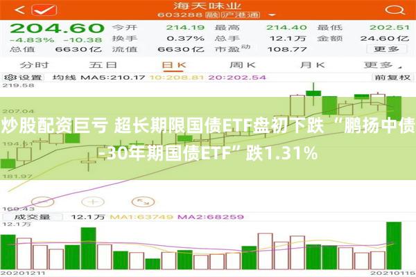 炒股配资巨亏 超长期限国债ETF盘初下跌 “鹏扬中债-30年期国债ETF”跌1.31%