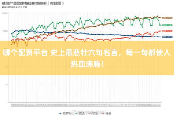 哪个配资平台 史上最悲壮六句名言，每一句都使人热血沸腾！