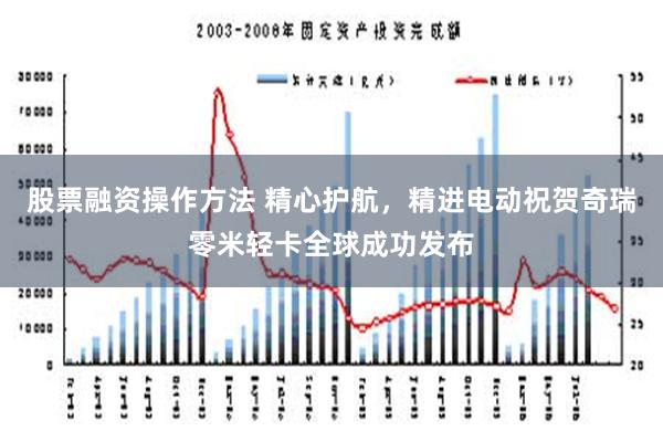 股票融资操作方法 精心护航，精进电动祝贺奇瑞零米轻卡全球成功发布