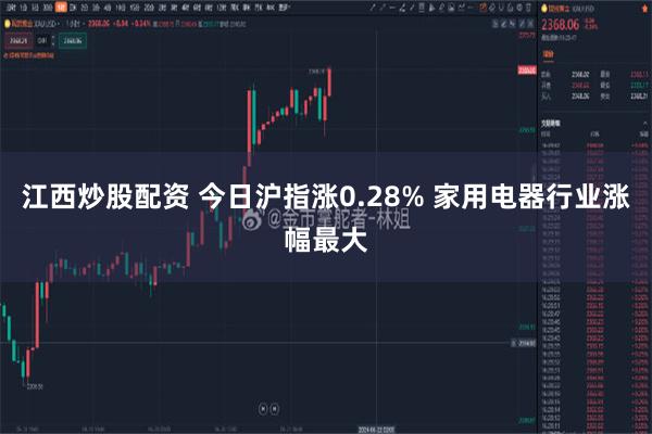 江西炒股配资 今日沪指涨0.28% 家用电器行业涨幅最大