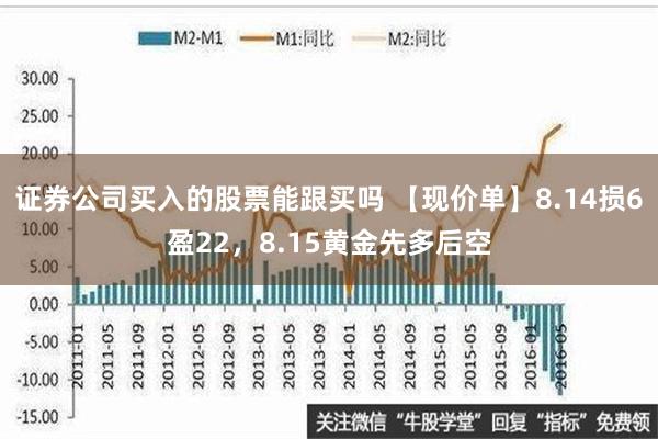 证券公司买入的股票能跟买吗 【现价单】8.14损6盈22，8.15黄金先多后空