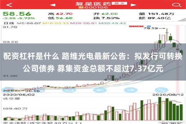 配资杠杆是什么 路维光电最新公告：拟发行可转换公司债券 募集资金总额不超过7.37亿元