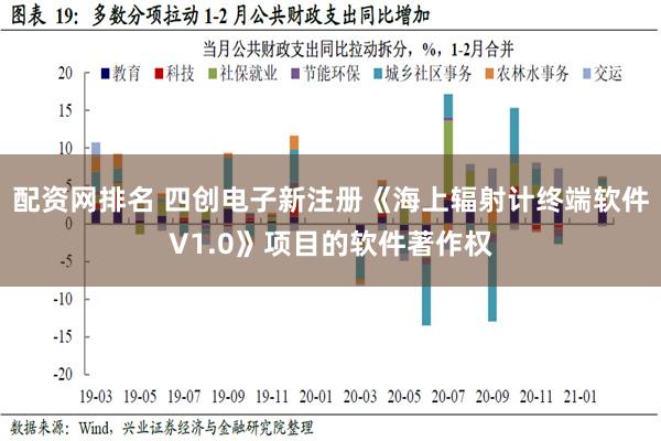 配资网排名 四创电子新注册《海上辐射计终端软件V1.0》项目的软件著作权