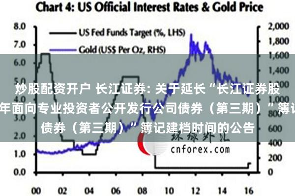 炒股配资开户 长江证券: 关于延长“长江证券股份有限公司2024年面向专业投资者公开发行公司债券（第三期）”簿记建档时间的公告