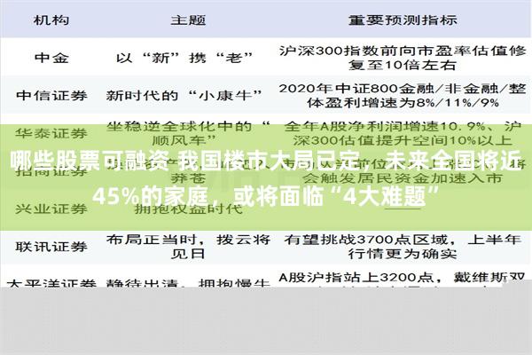 哪些股票可融资 我国楼市大局已定，未来全国将近45%的家庭，或将面临“4大难题”