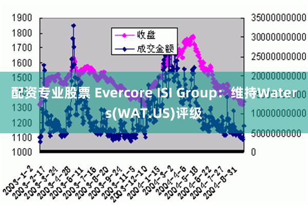 配资专业股票 Evercore ISI Group：维持Waters(WAT.US)评级