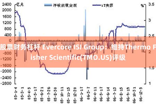 股票财务杠杆 Evercore ISI Group：维持Thermo Fisher Scientific(TMO.US)评级