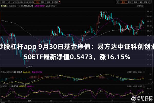 炒股杠杆app 9月30日基金净值：易方达中证科创创业50ETF最新净值0.5473，涨16.15%