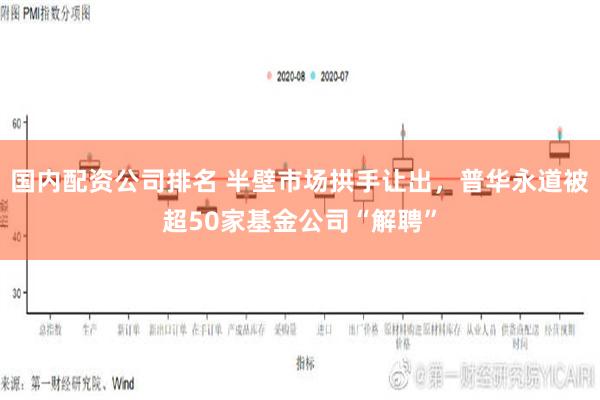 国内配资公司排名 半壁市场拱手让出，普华永道被超50家基金公司“解聘”