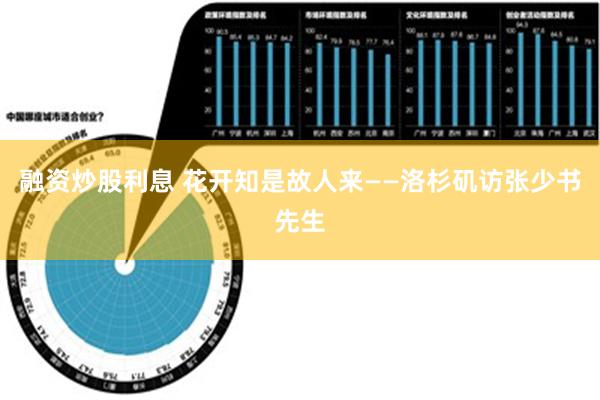 融资炒股利息 花开知是故人来——洛杉矶访张少书先生